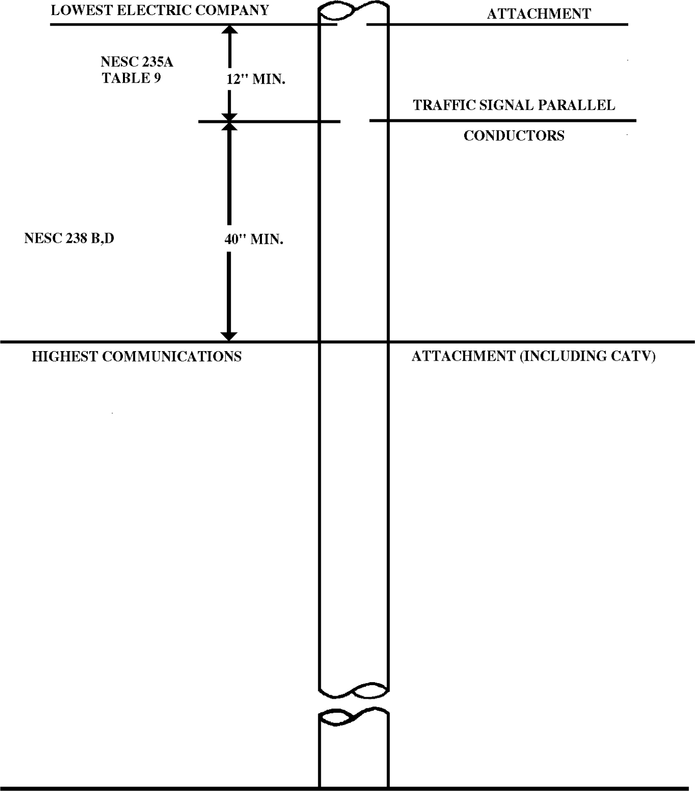 Publisher figure