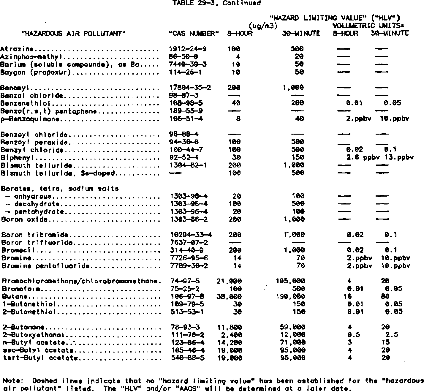 Publisher figure