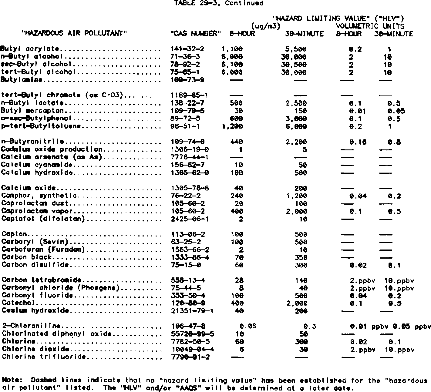 Publisher figure