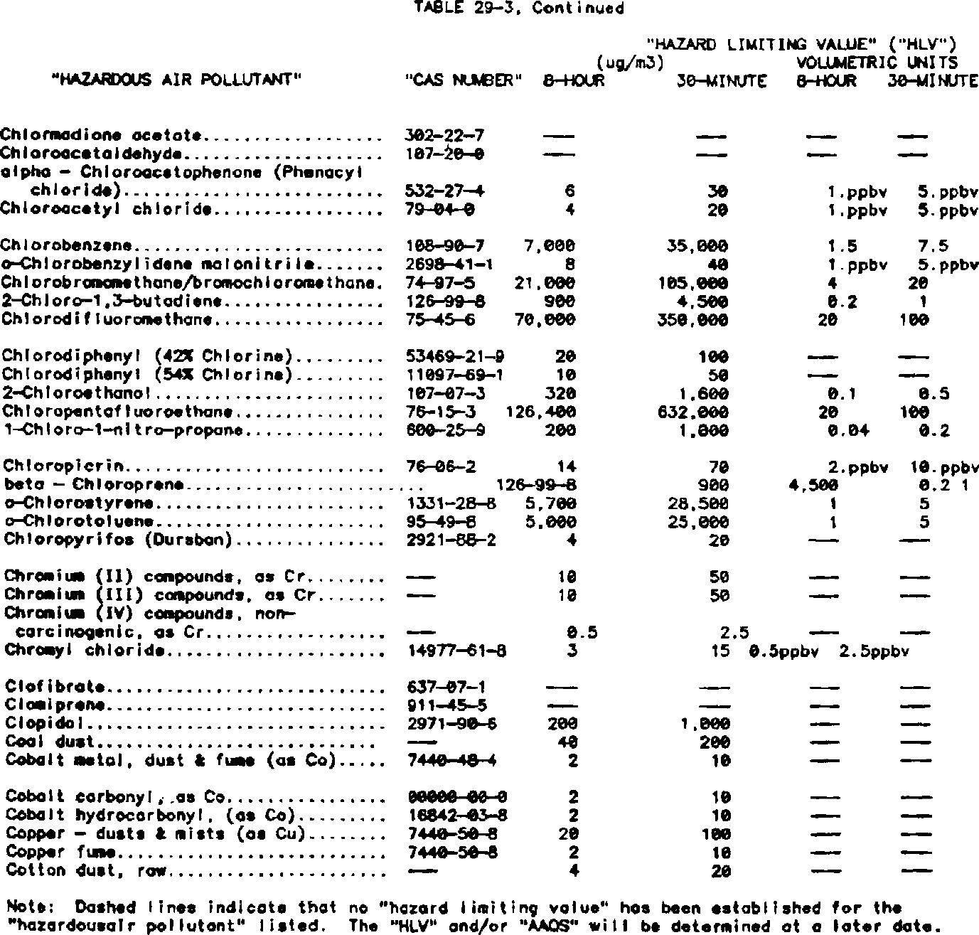 Publisher figure
