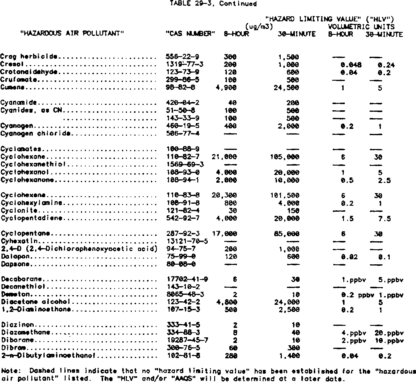 Publisher figure
