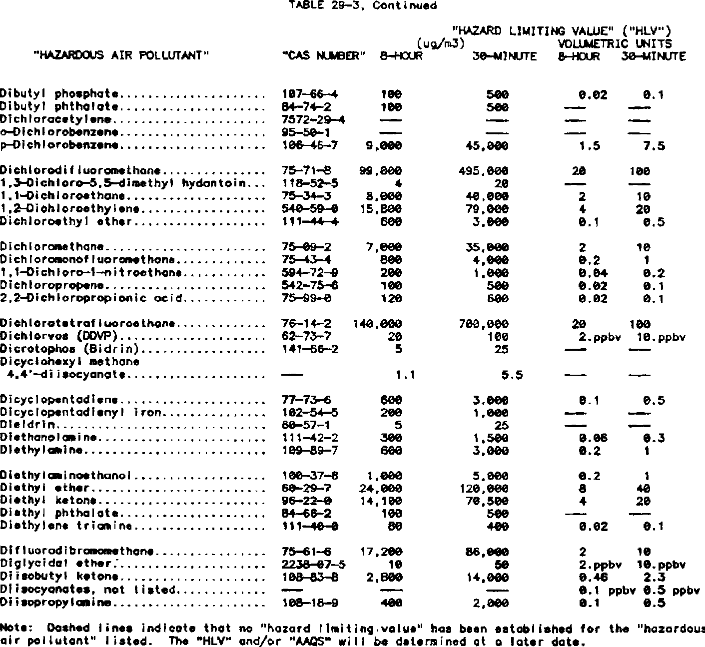 Publisher figure