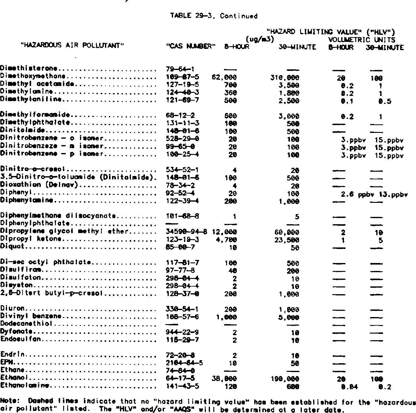 Publisher figure