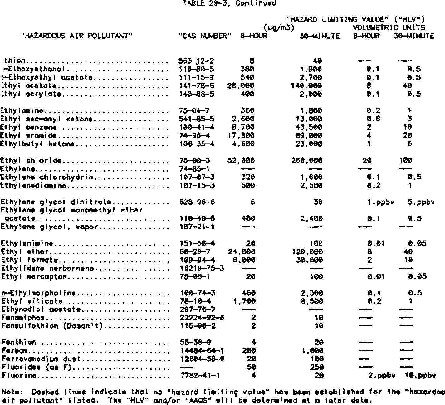 Publisher figure