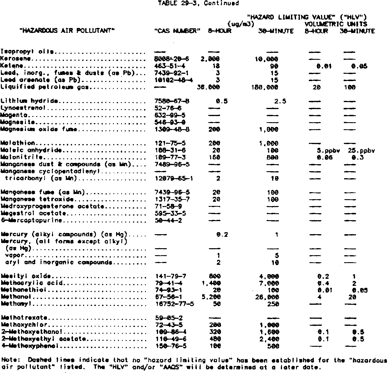 Publisher figure
