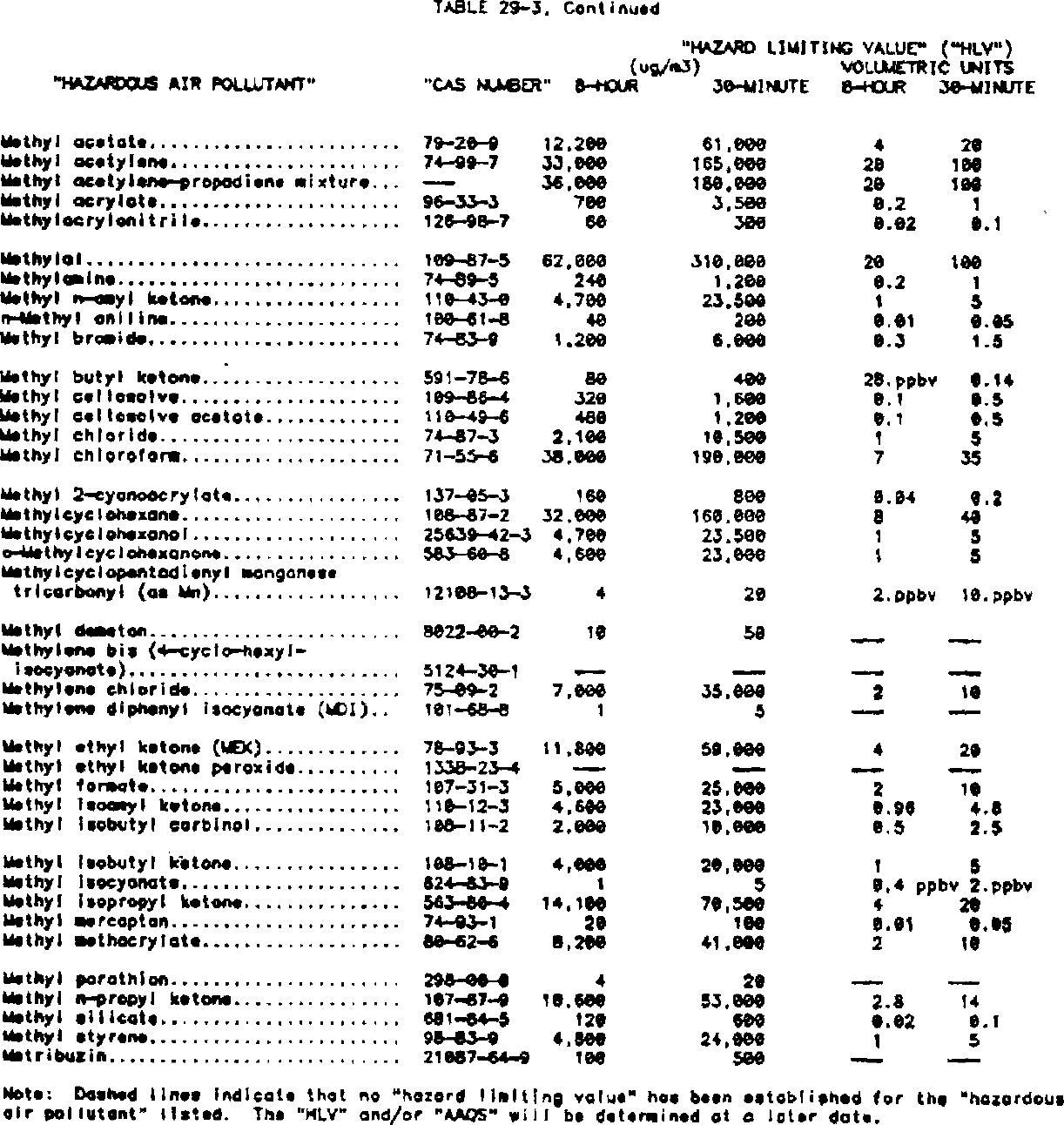 Publisher figure