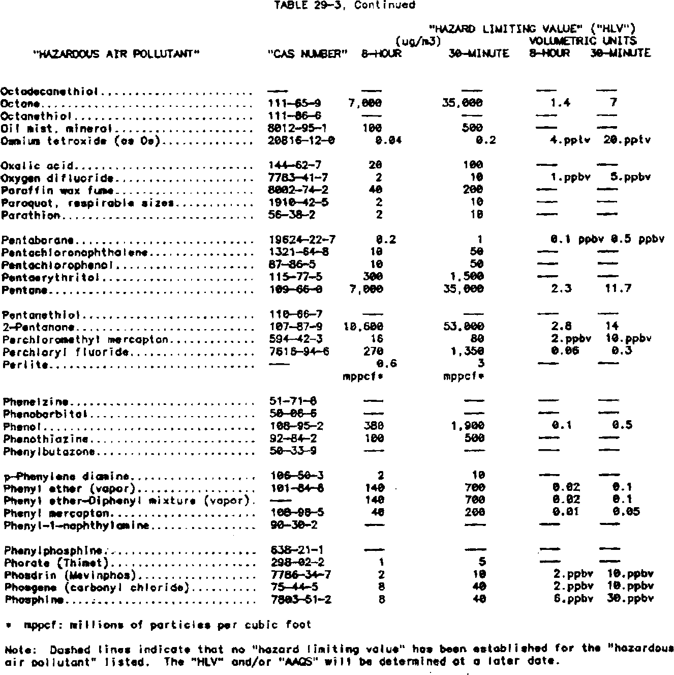 Publisher figure