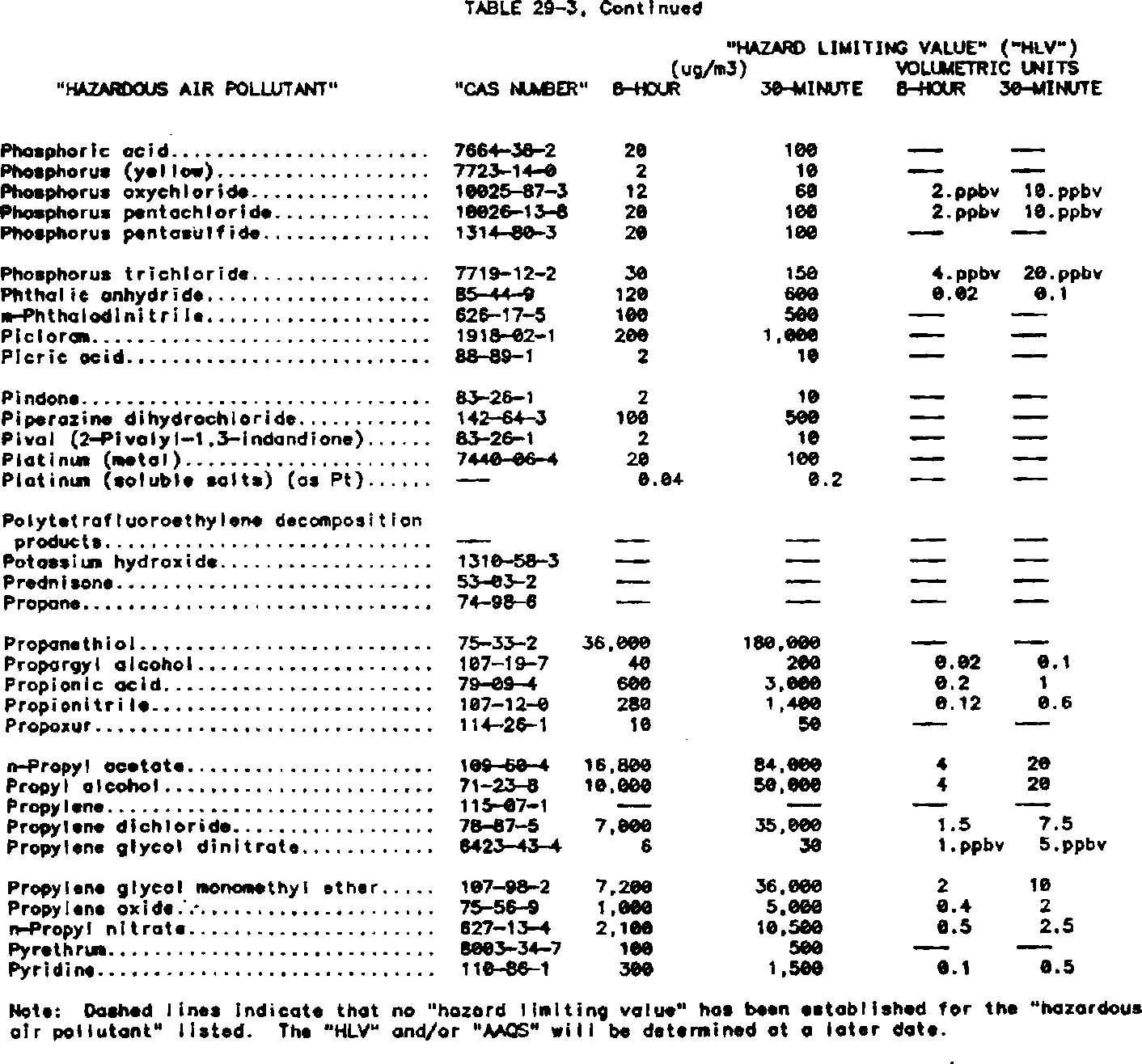 Publisher figure