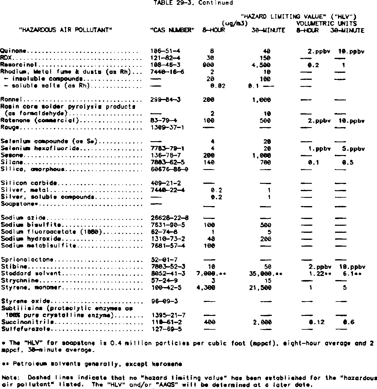 Publisher figure