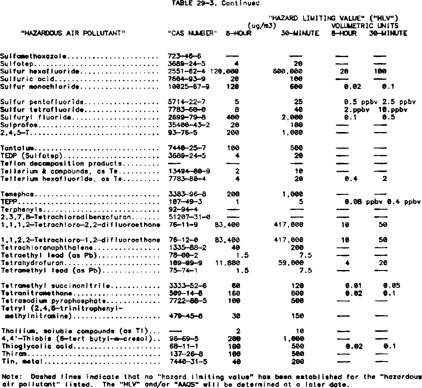 Publisher figure