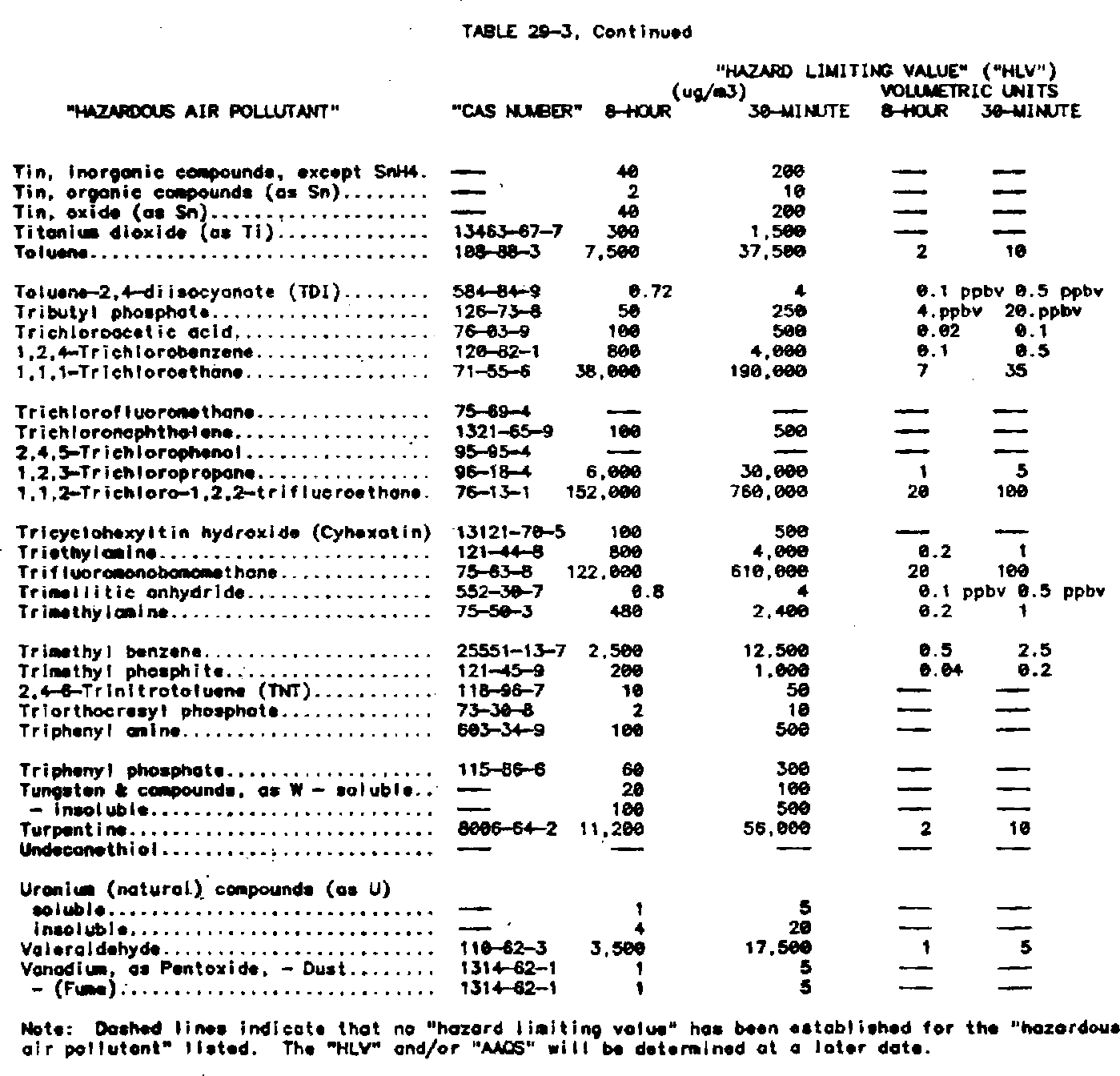 Publisher figure