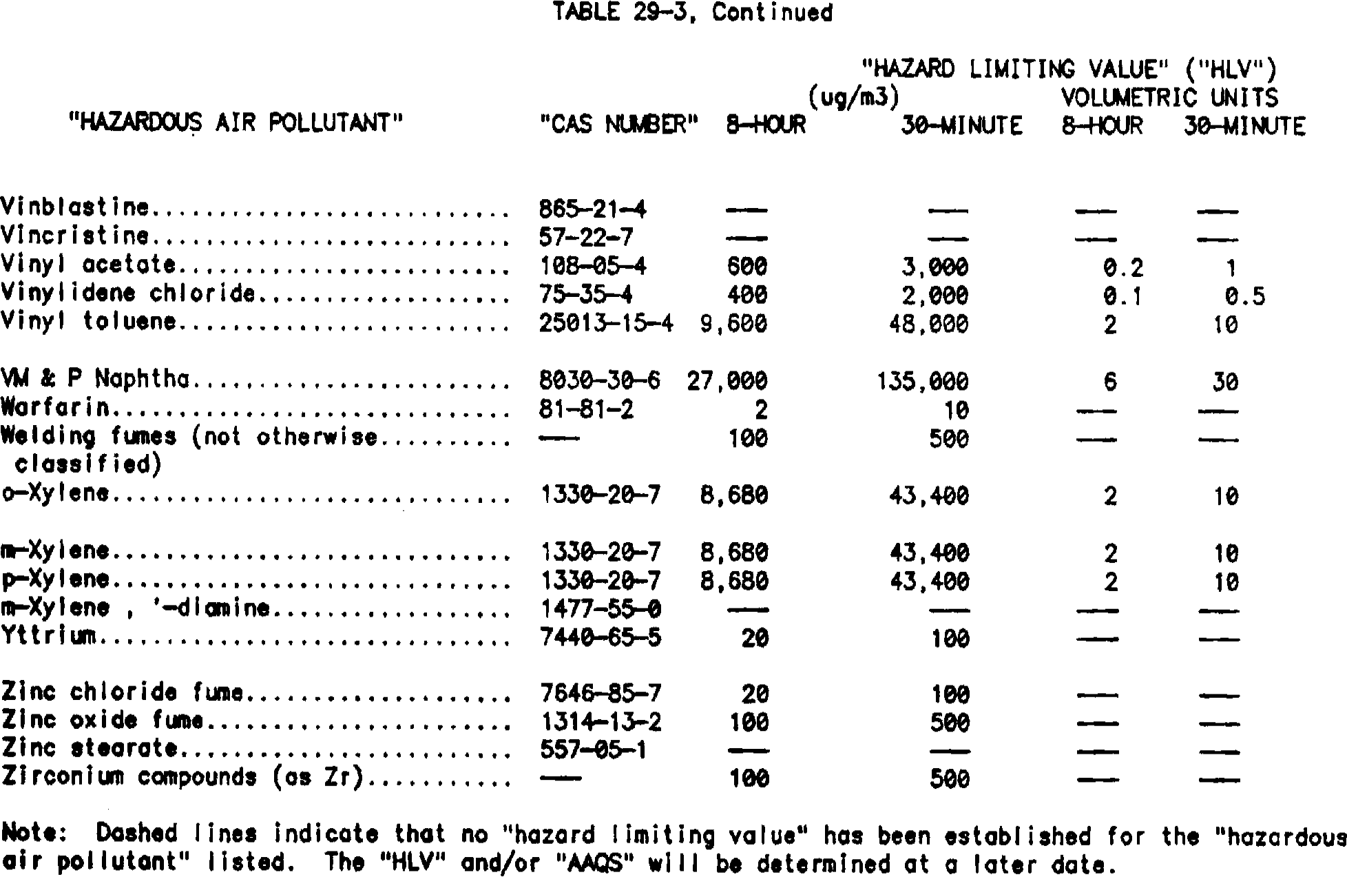 Publisher figure