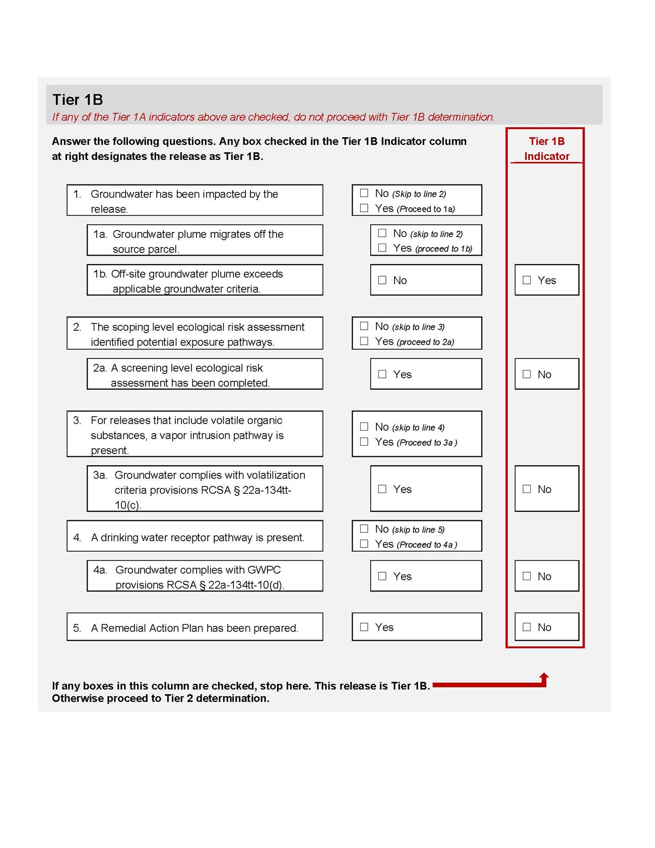 Publisher figure