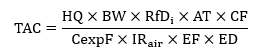 Publisher figure