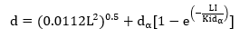 Publisher figure