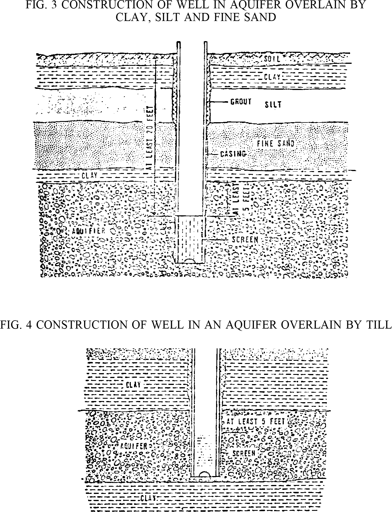 Image of Figure 3 Construction of Well in Aquifer Overlain by Clay, Silt and Fine Sand and Figure 4 Construction of Well in Aquifer Overlain by Till