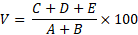Publisher figure