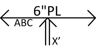 Publisher figure