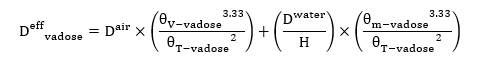 Publisher figure
