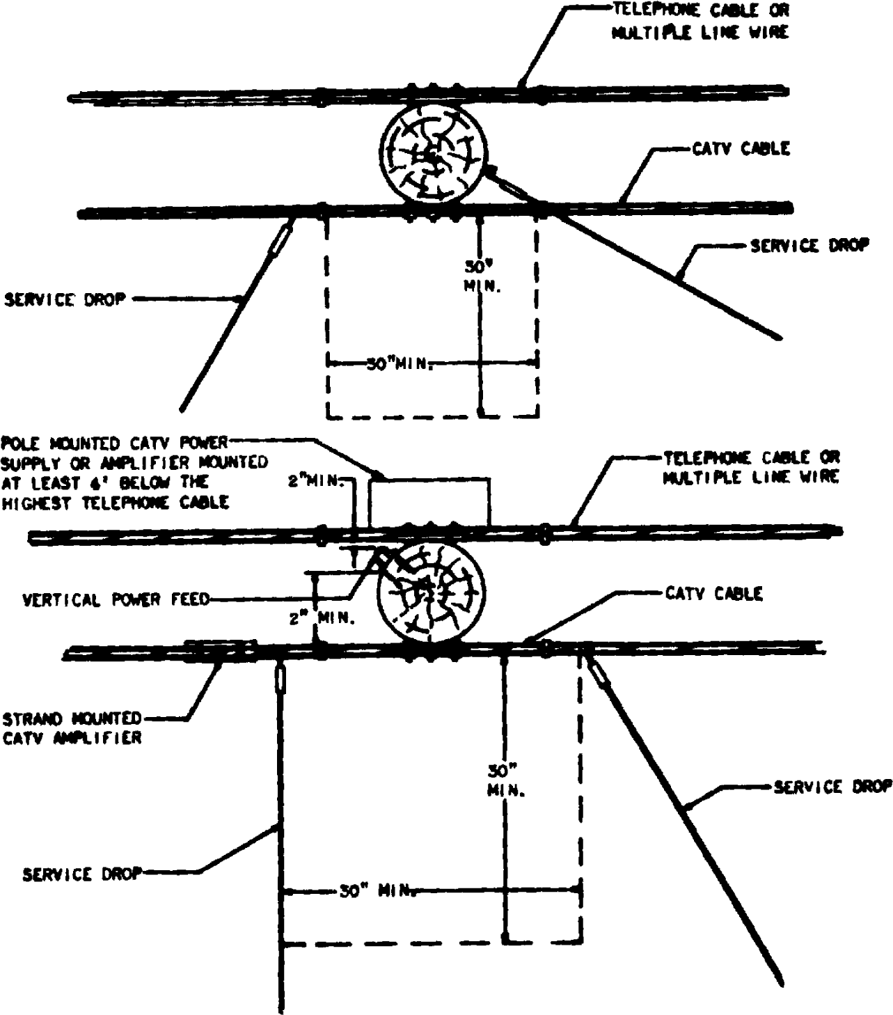 Image of Appendix Aa Plate No. 8 Top Views Showing Climb Space
