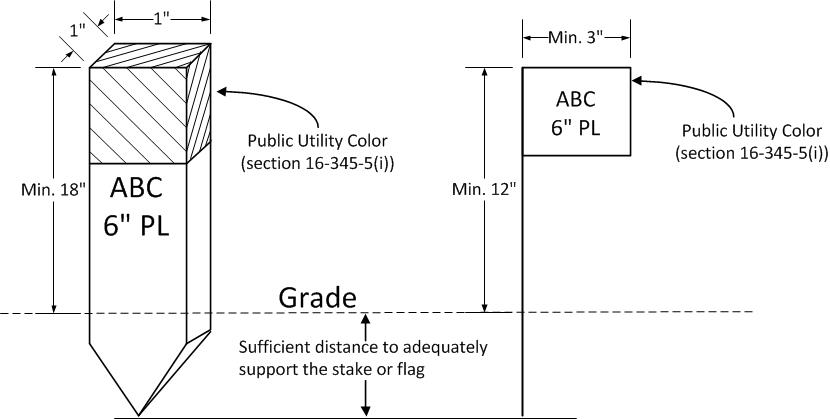 Publisher figure