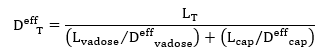 Publisher figure