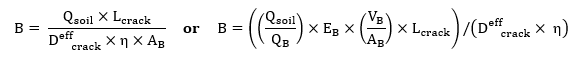 Publisher figure