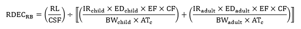 Publisher figure