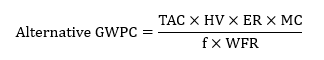 Publisher figure