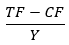 Publisher figure