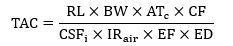 Publisher figure