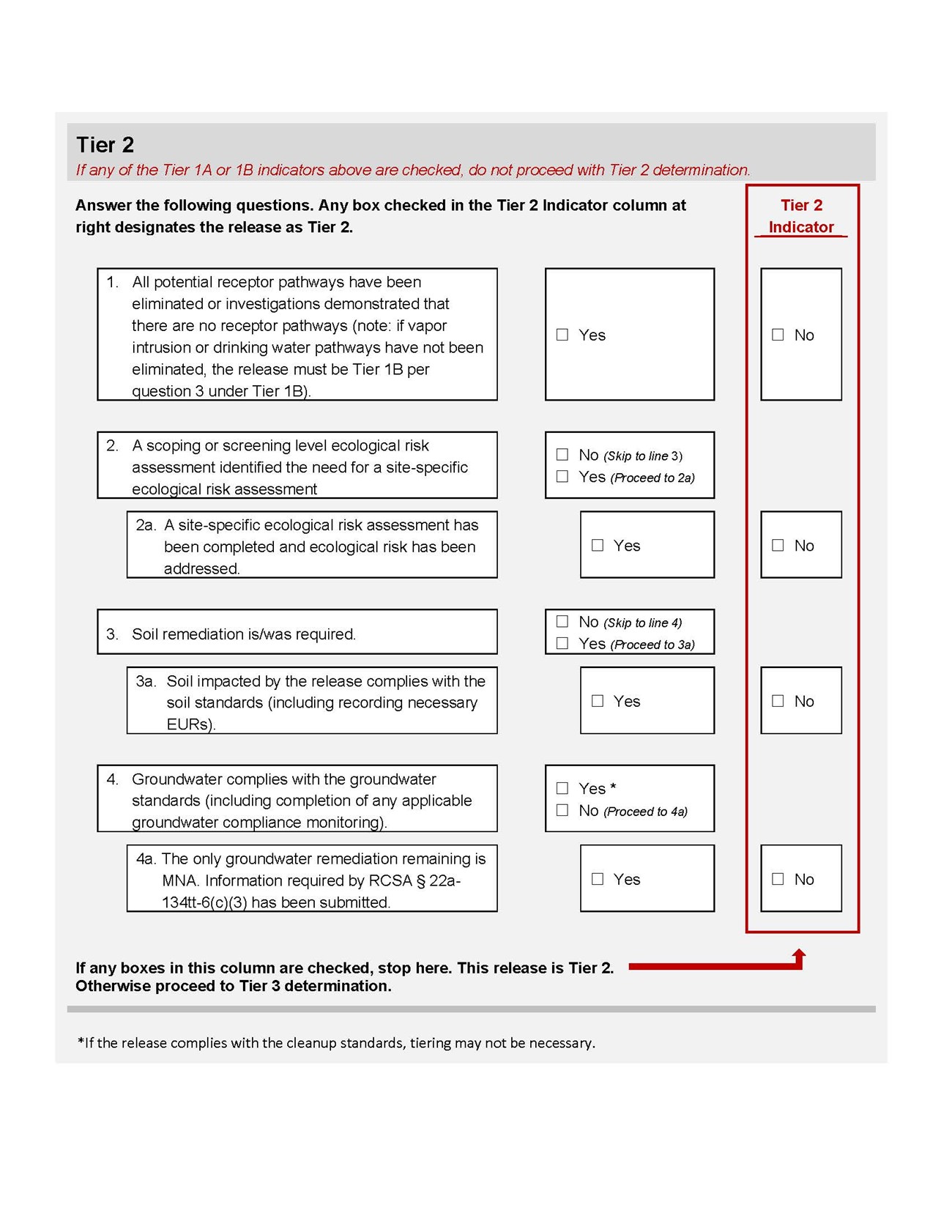 Publisher figure