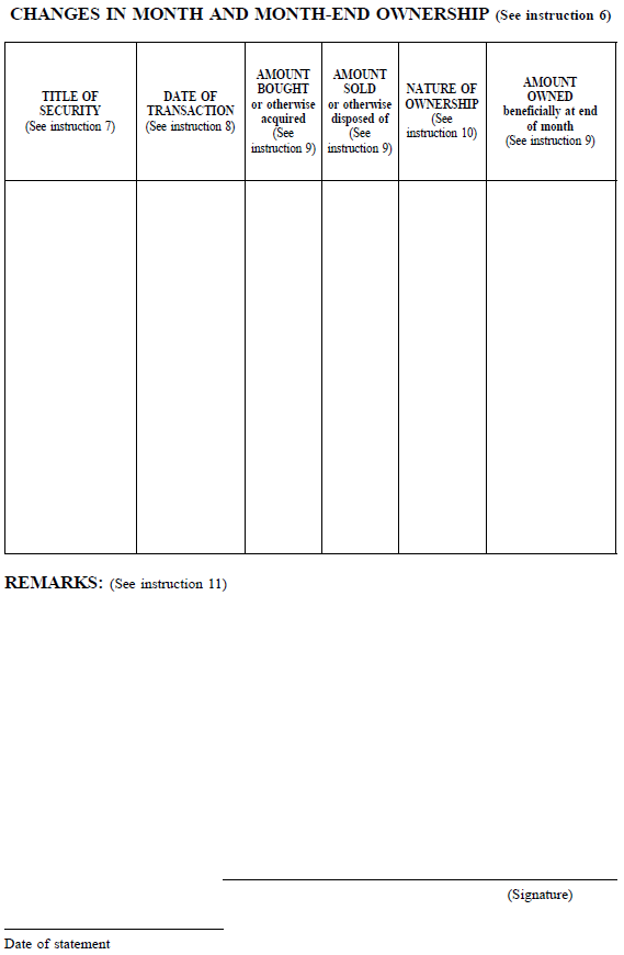 Image of Schedule B Connecticut Insurance Department Connecticut Form 4 Statement of Changes in Beneficial Ownership of Securities (continued)