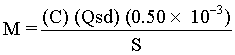 Publisher figure