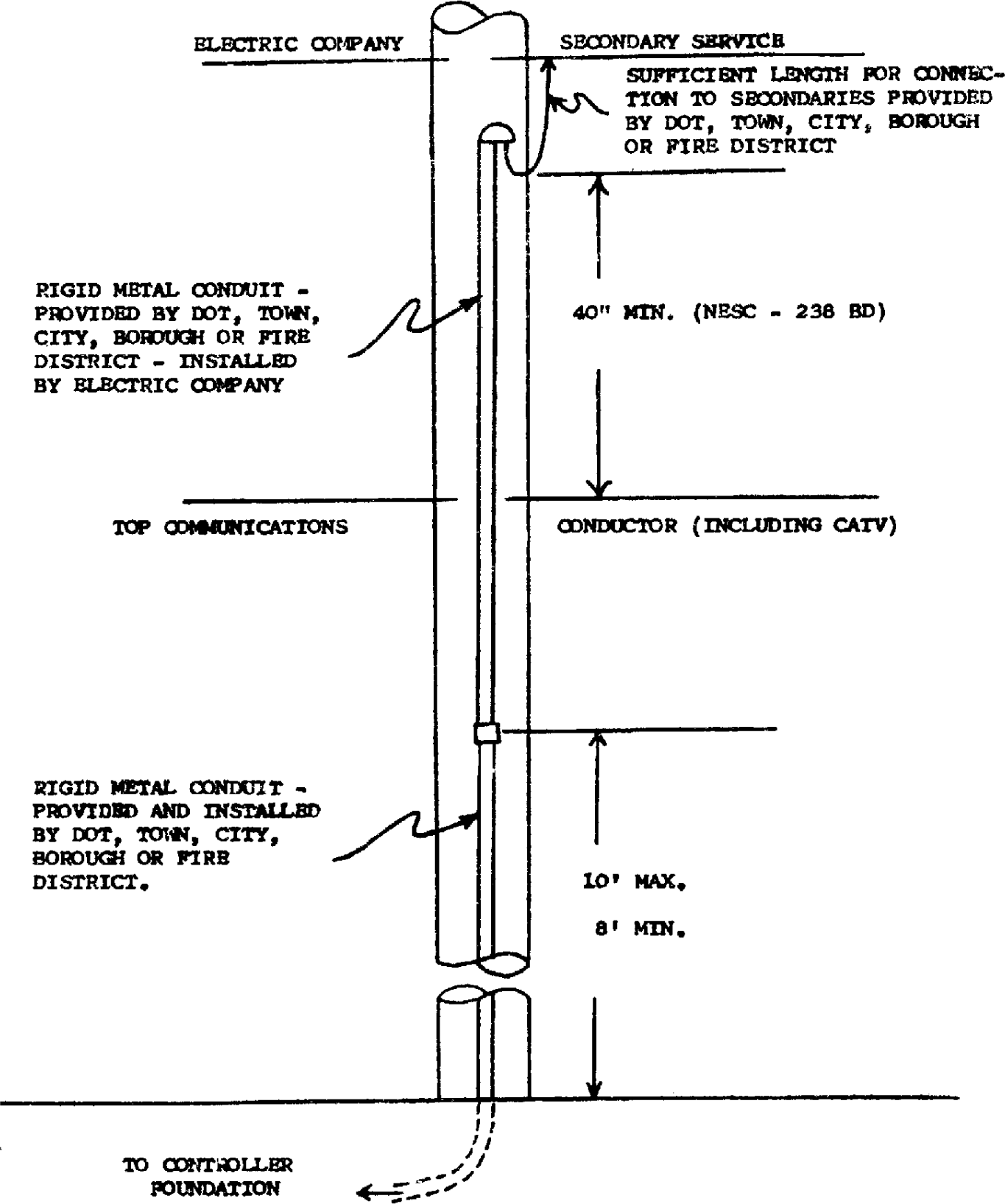 Publisher figure