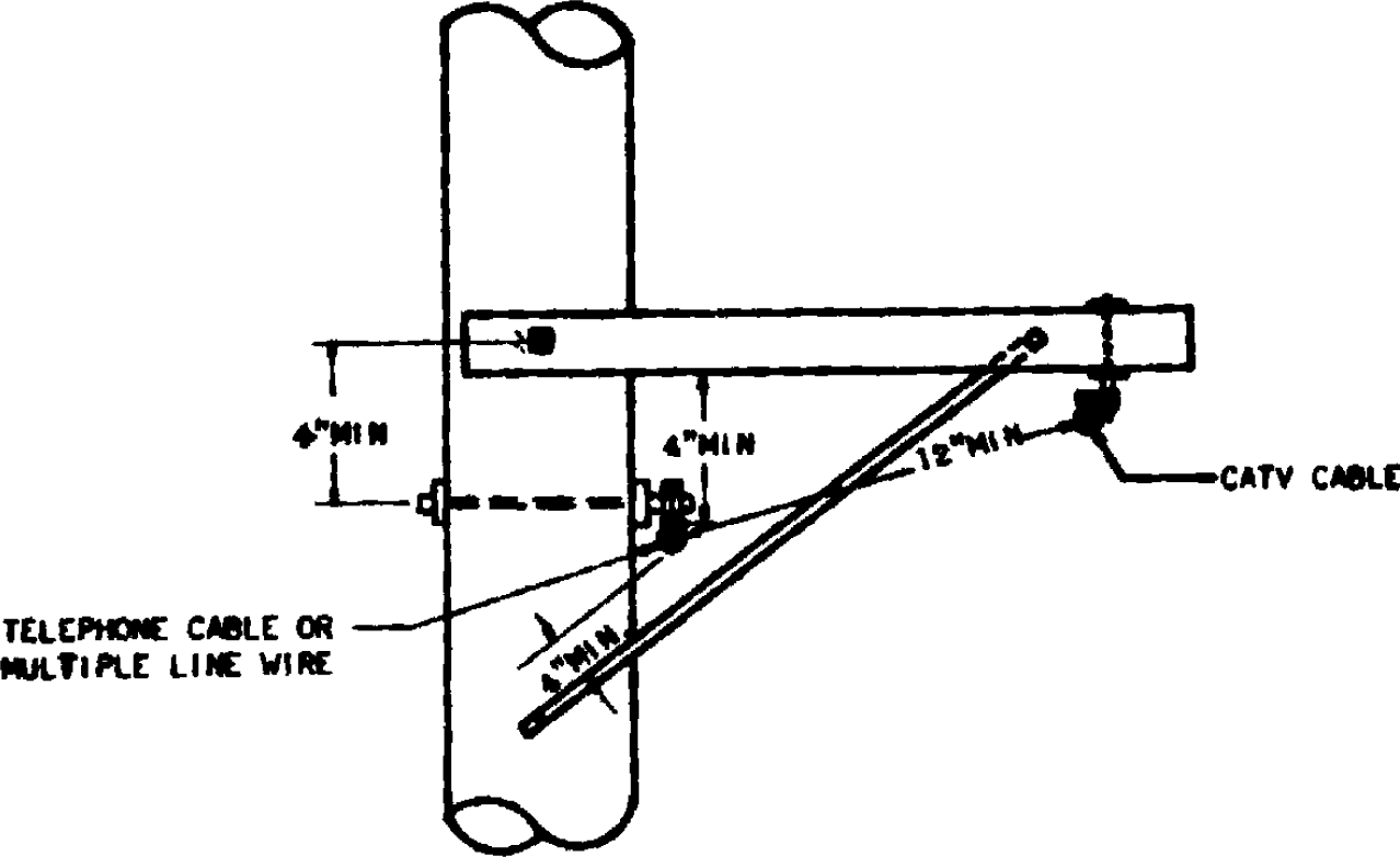 Image of Appendix Aa Plate No. 7 CATV Cable Mounted on Extension Arm Above Telephone Cable