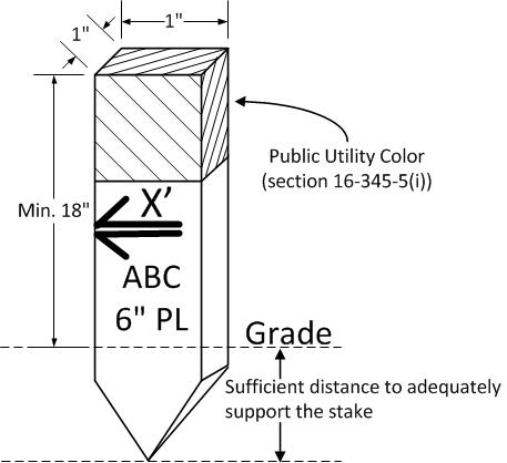 Publisher figure