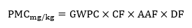 Publisher figure