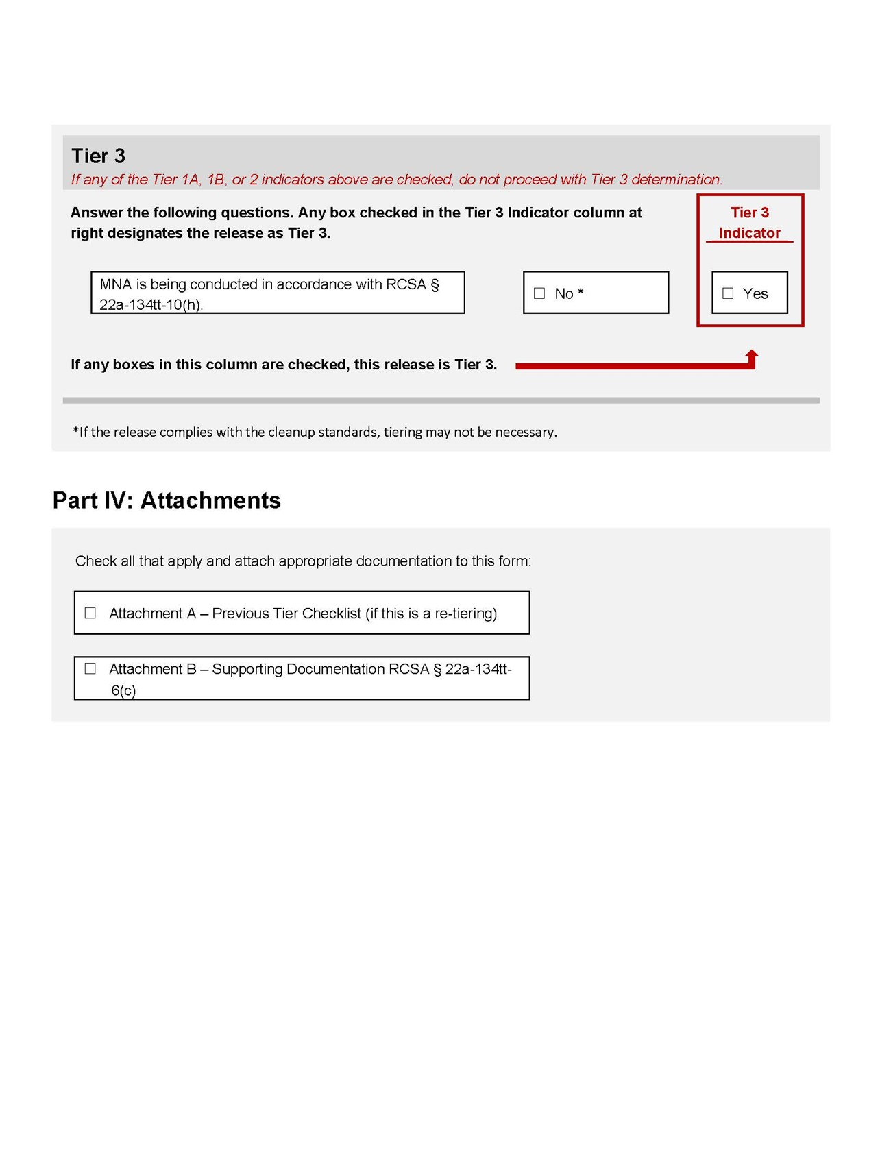 Publisher figure