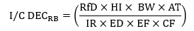 Publisher figure