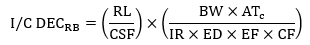 Publisher figure