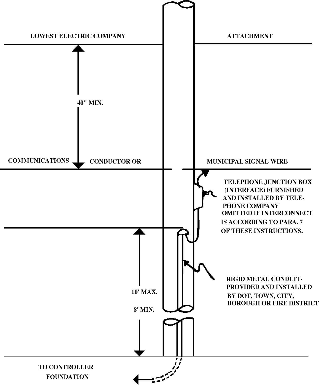 Publisher figure
