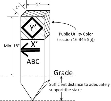 Publisher figure