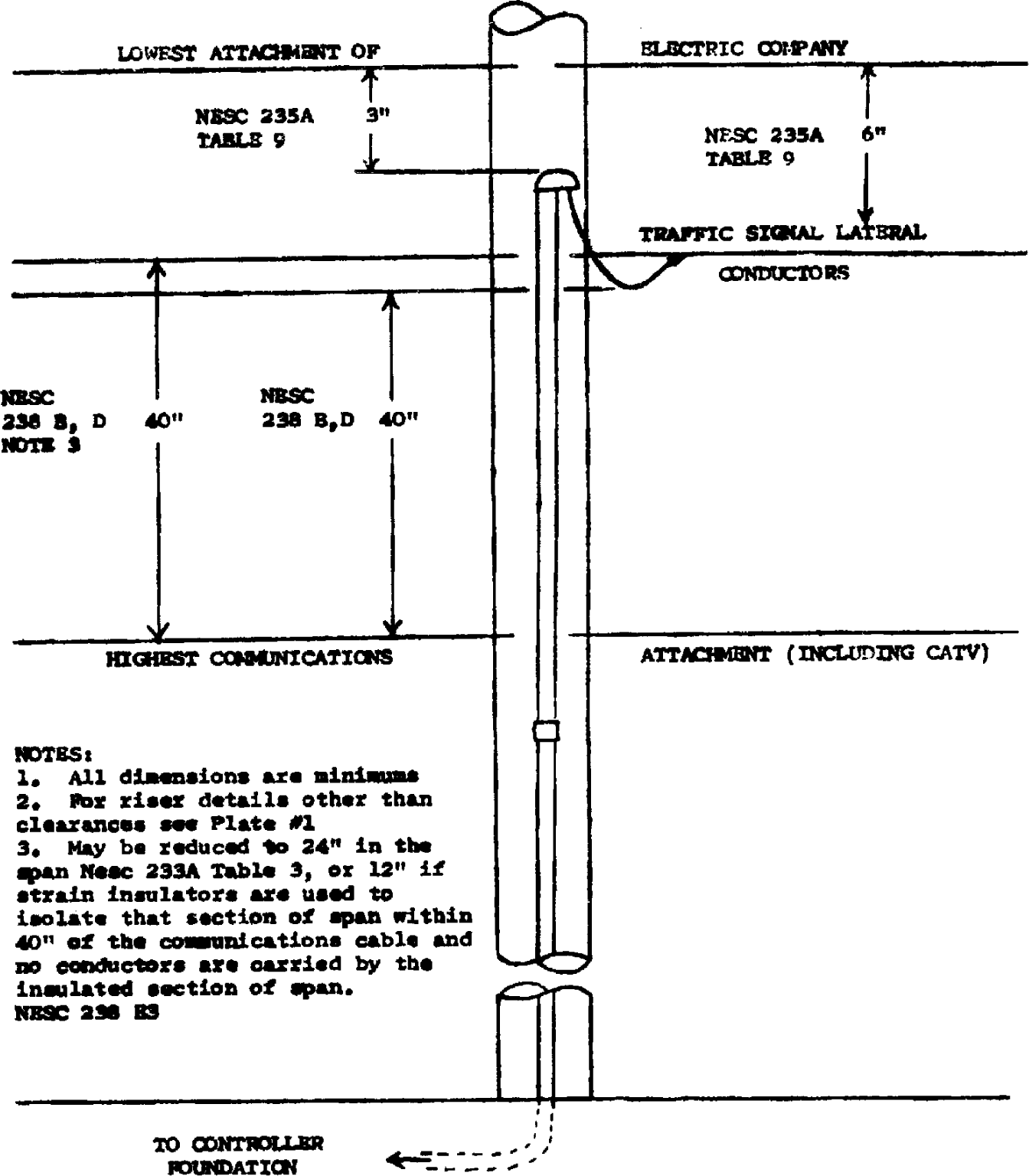 Publisher figure