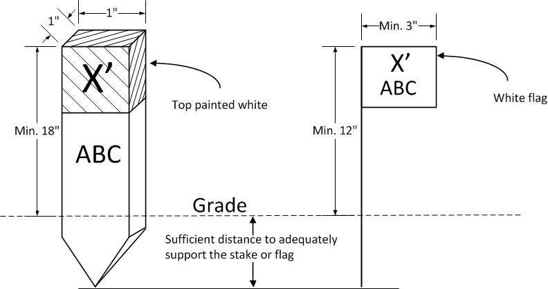 Publisher figure
