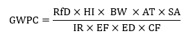 Publisher figure