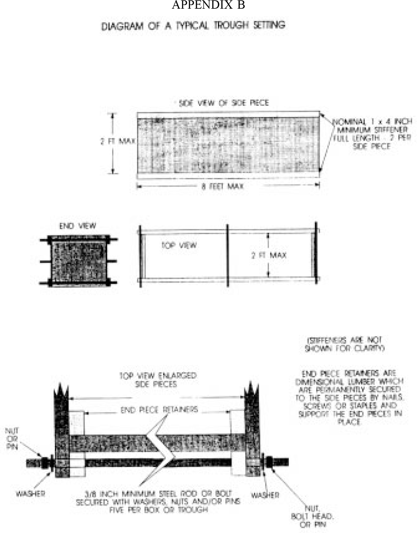Image of Appendix B Diagram of a Typical Trough Setting (Fireworks)