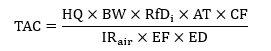 Publisher figure