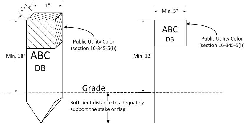Publisher figure