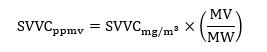Publisher figure